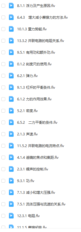 初学初中物理：初中物理所有知识点动画图解系列全套课程插图1