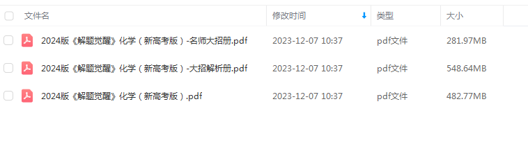2024版《解 题 觉 醒》化学插图1