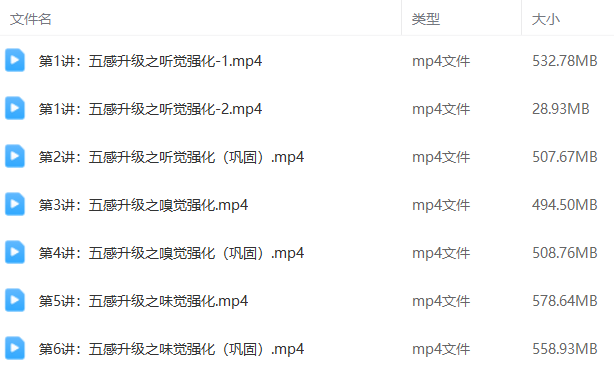 思辰创意写作二阶春插图 思辰创意写作二阶春插图