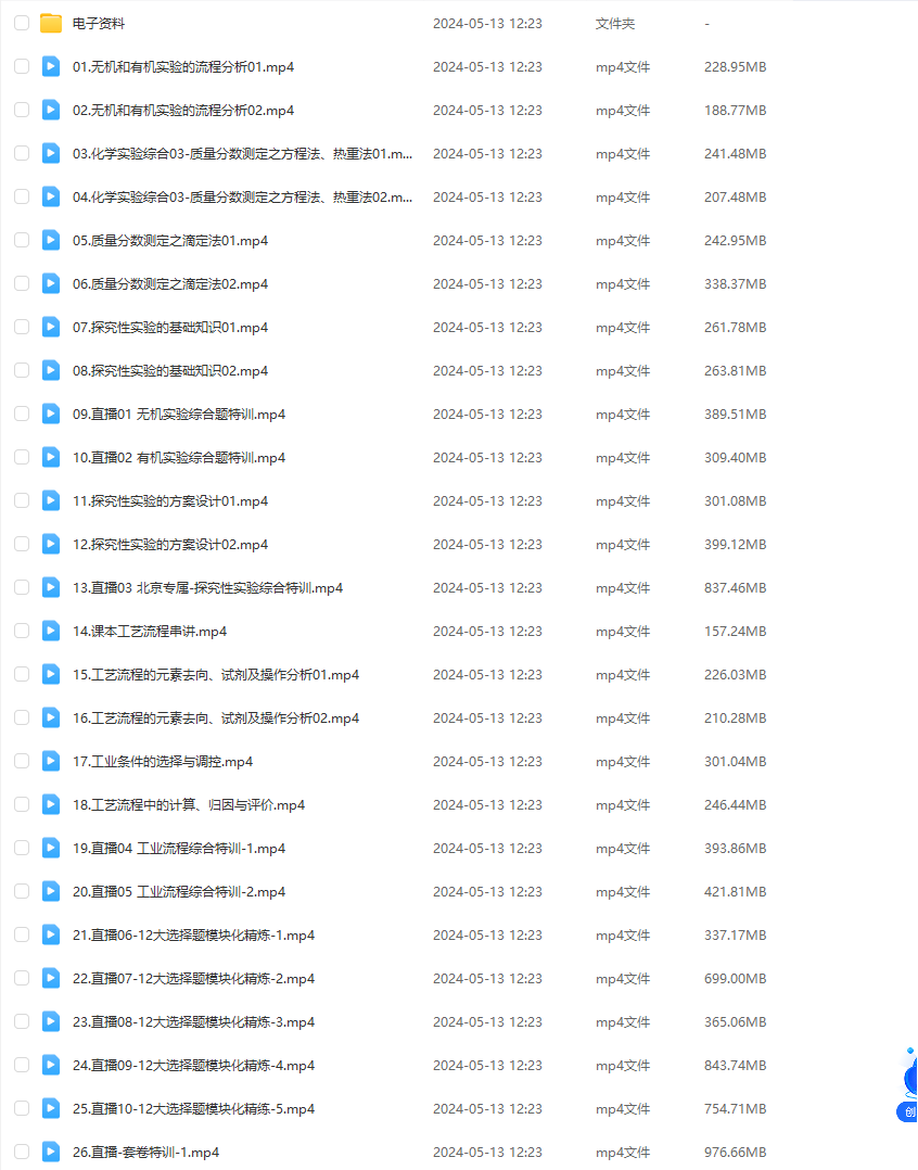 2024李政化学高三二轮春季班课插图